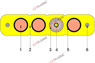 光電復(fù)合纜 光電復(fù)合纜
